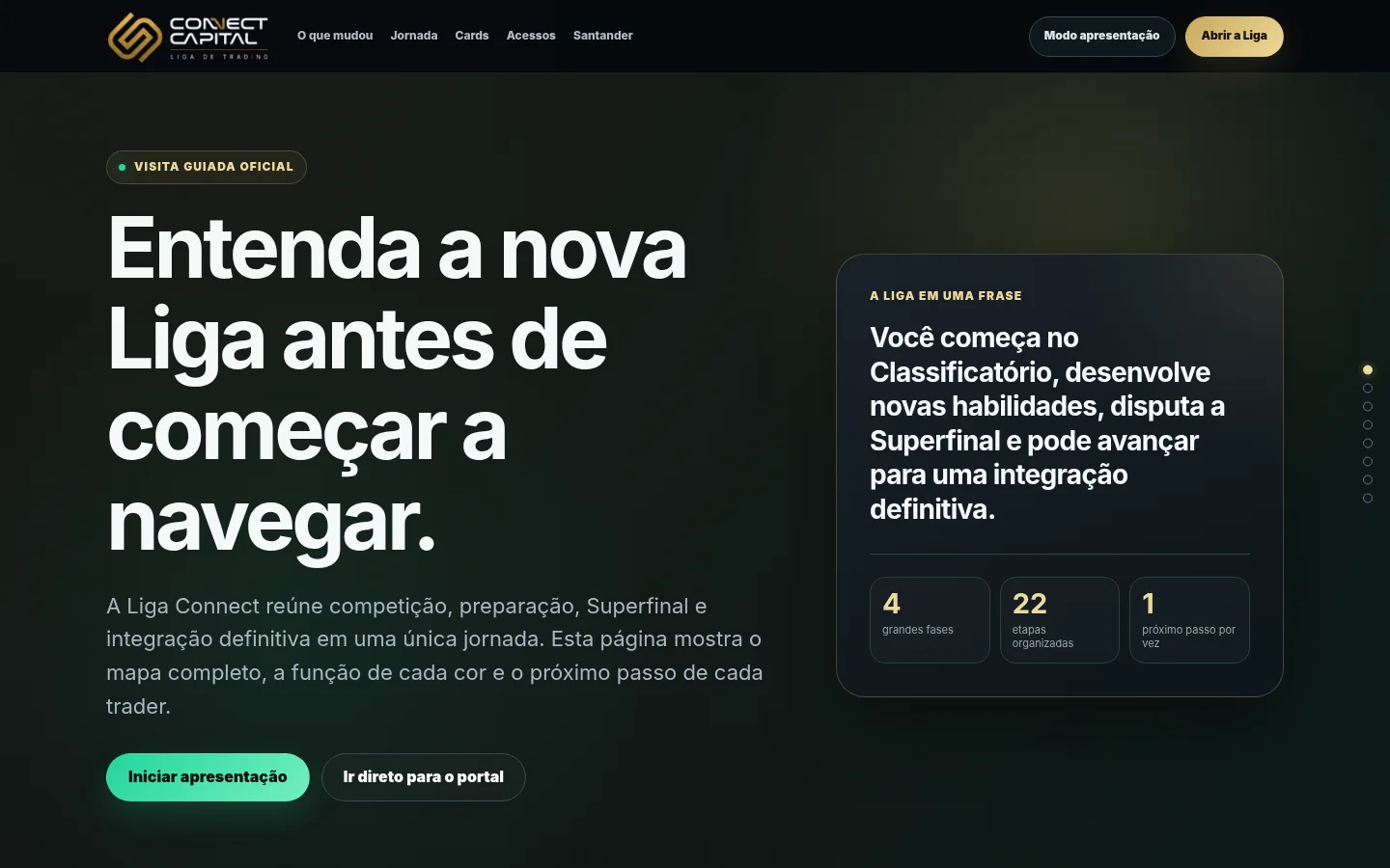Apresentação visual da Liga Connect